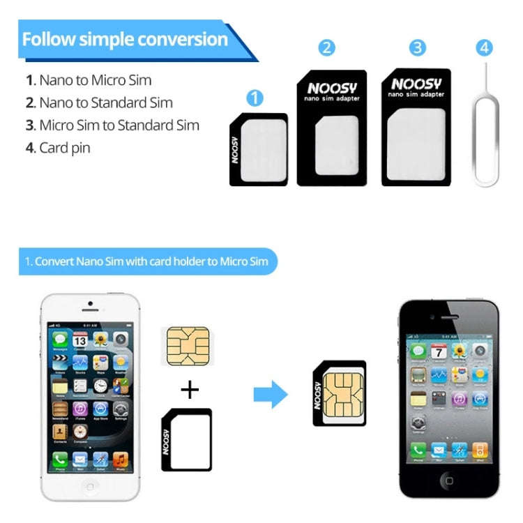 4 in 1 (Nano SIM to Micro SIM Card+ Micro SIM to Standard Card + Nano SIM to Standard Card + Sim ...