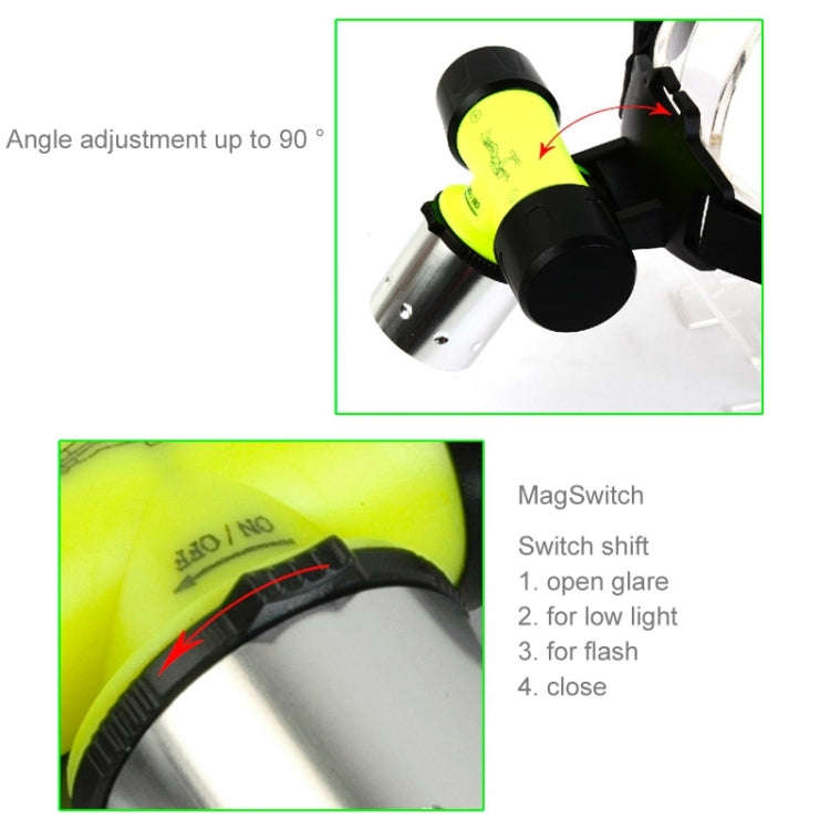 CREE T6 3 Mode Zoom LED Strong Light