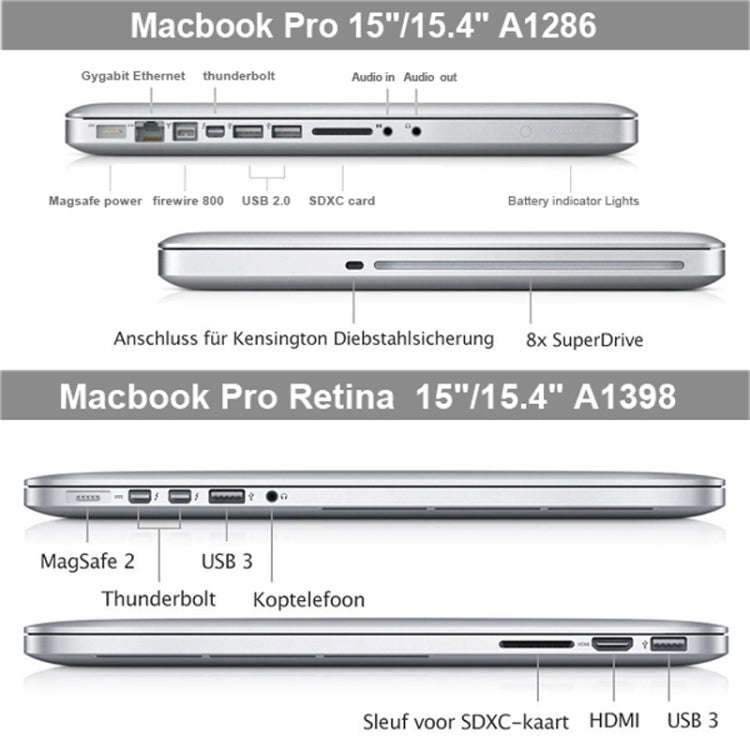 Frosted Hard Plastic Protective Case for Macbook Pro 15.4 inch, S-MAC-0024A, S-MAC-0024B, S-MAC-0...