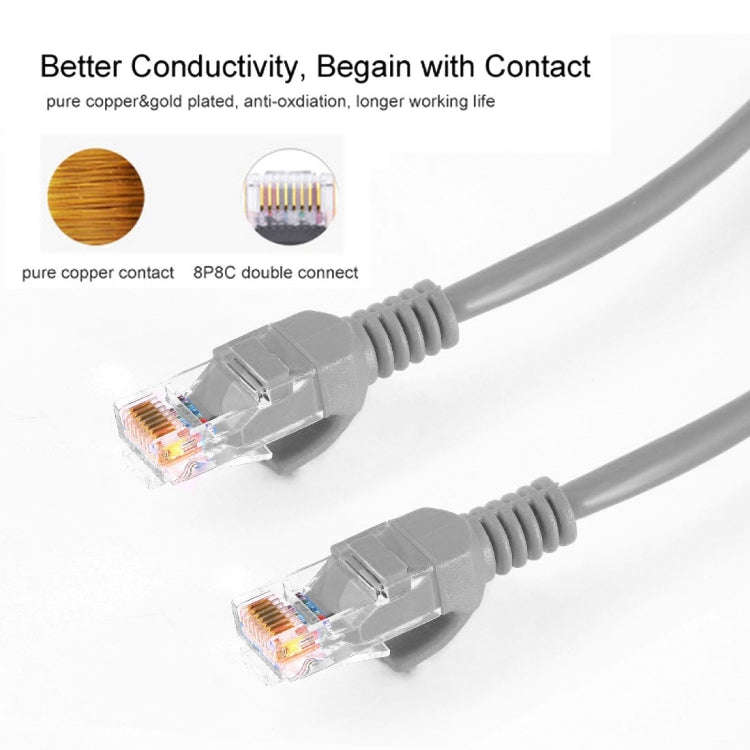 Cat5e Network Cable, Length: 1.5m, 1.5m Grey