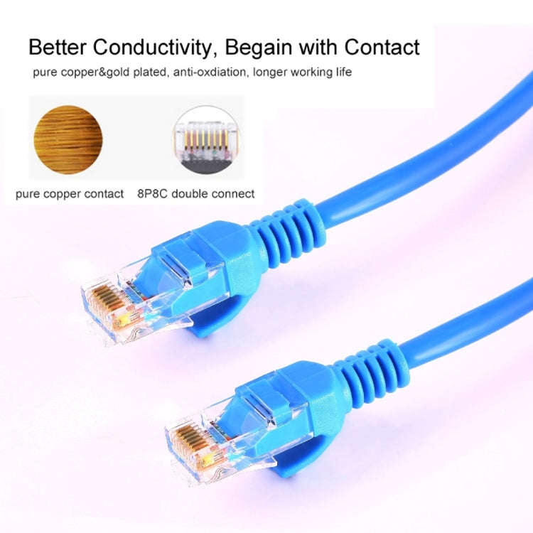 Cat5e Network Cable, Length: 3m, 3m Blue