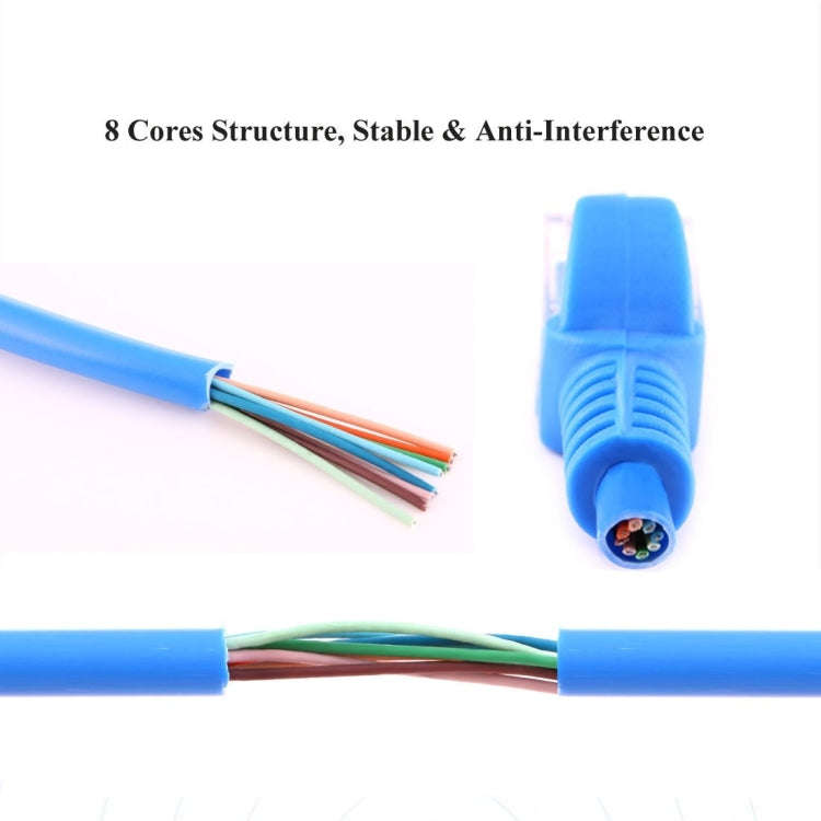 Cat5e Network Cable, Length: 15m, 15m Blue