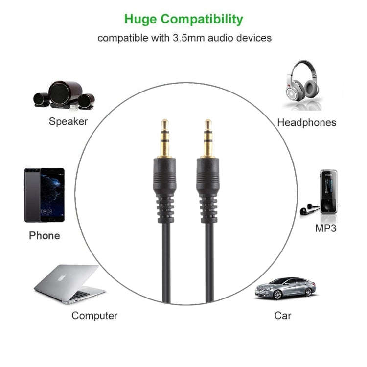 Aux cable, 3.5mm Male Mini Plug Stereo Audio Cable, 5m
