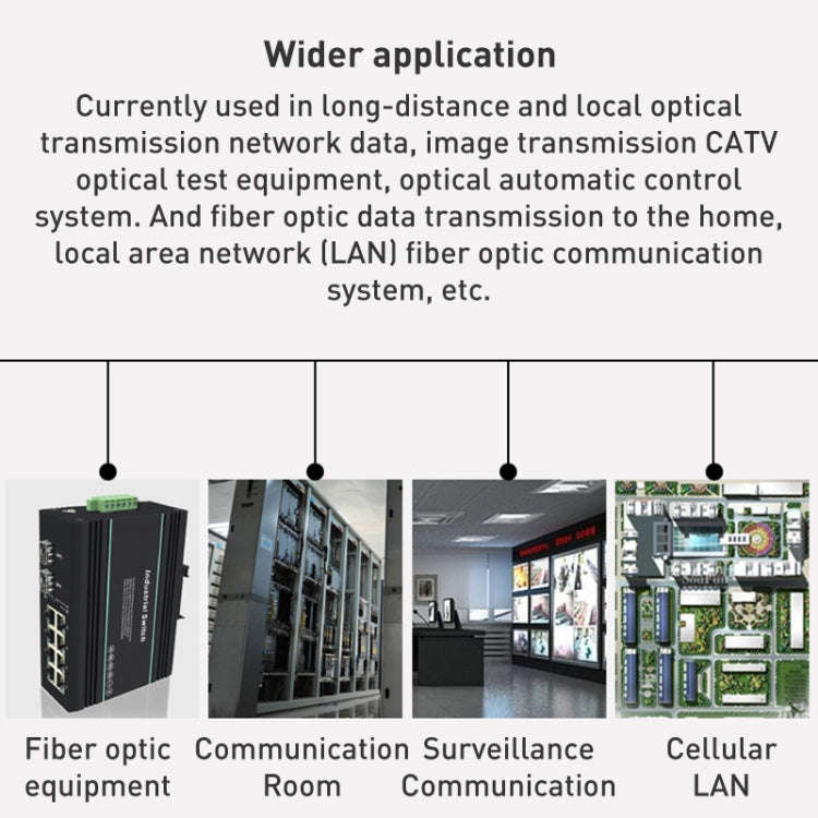 FC-ST Dual-Core Multi Mode Fiber Optic Jumper,Length: 3m, Dual-Core Multi Mode