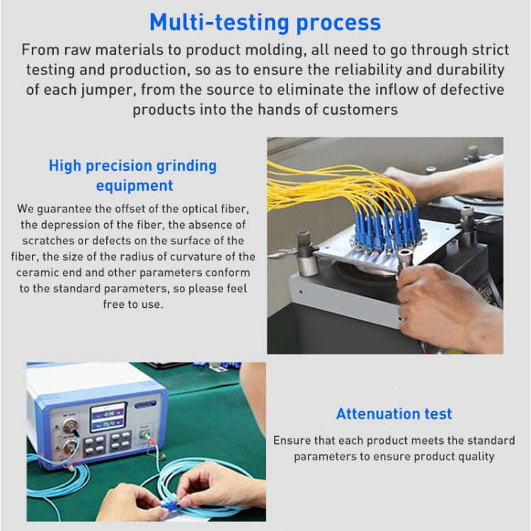 FC-ST Single-Core Single Mode Fiber Optic Jumper,Length: 3m, Single-Core Single Mode