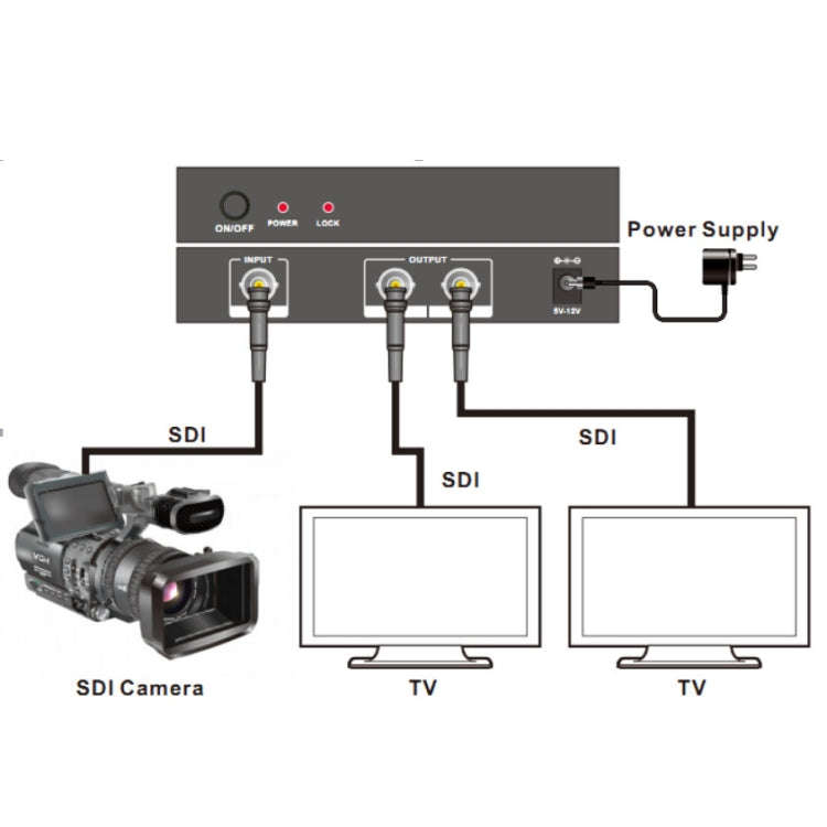 NK-812  2 in 1 3G-SDI / HD-SDI / SD-SDI Splitter