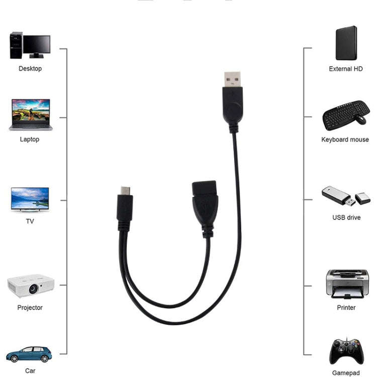 Micro USB to USB 2.0 Male & USB 2.0 Female Host OTG Converter Adapter Cable, Length: About 30cm, ...