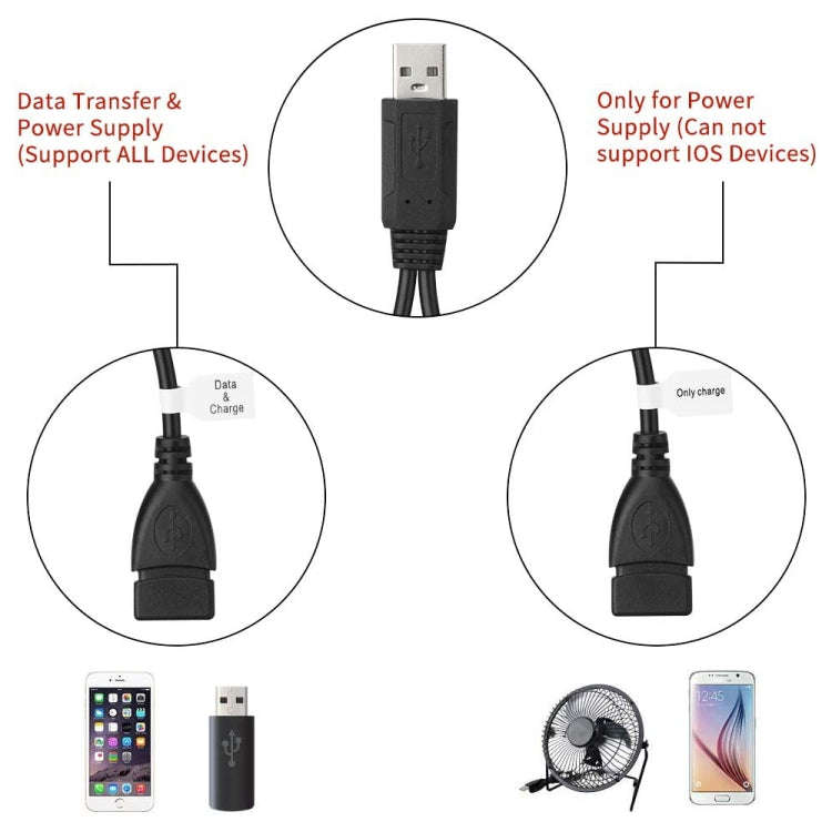 USB 2.0 Male to 2 Dual USB Female Jack Adapter Cable for Computer / Laptop, Length: About 30cm, U...