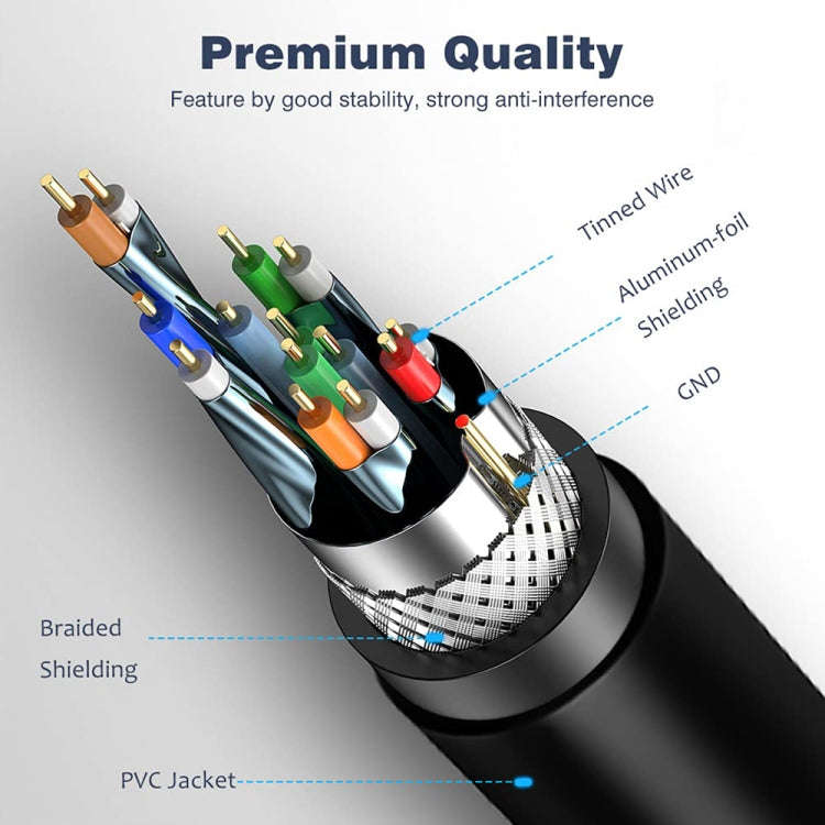 USB 2.0 Male to 2 Dual USB Female Jack Adapter Cable for Computer / Laptop, Length: About 30cm, U...