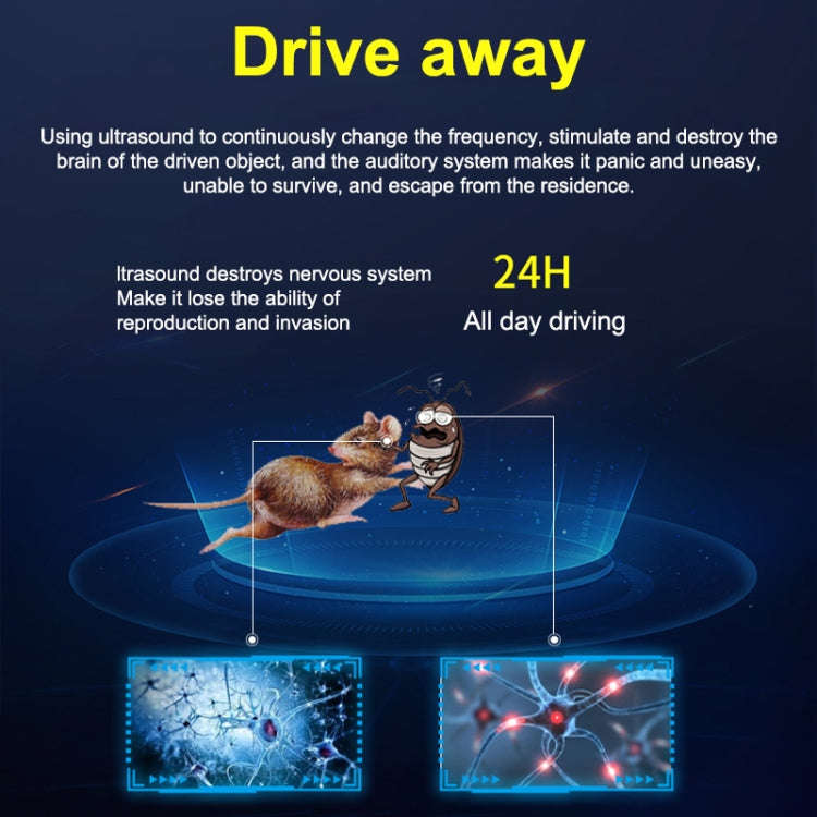 Super Ultrasonic Mouse Repeller, Mouse Repeller