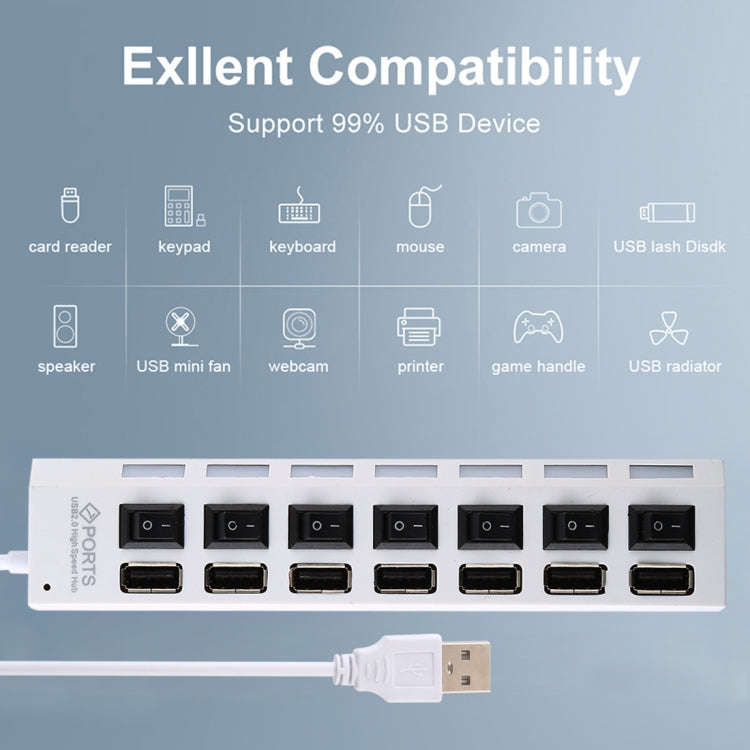 7 Ports USB Hub 2.0 USB Splitter High Speed 480Mbps with ON/OFF Switch / 7 LEDs, 7 Ports (White),...
