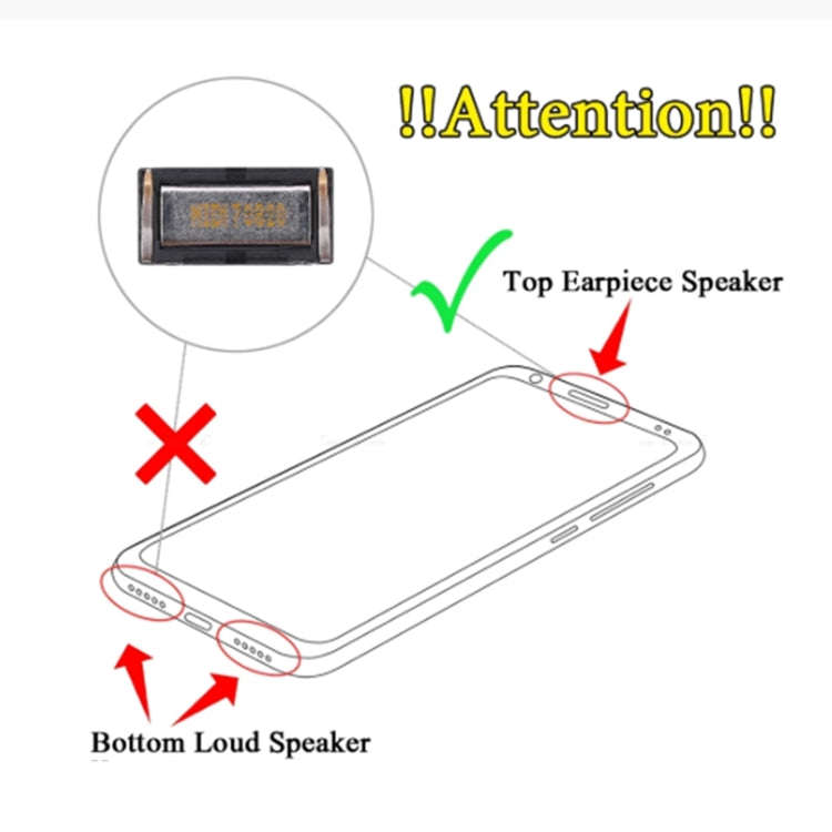 10 PCS Earpiece Speaker for ZTE Blade X, For ZTE Blade X