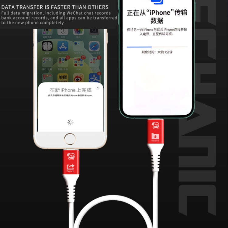 MECHANIC Lightning Top Speed Transmission Data Cable USB Lightning Cable For Type-C to Type-C, Fo...