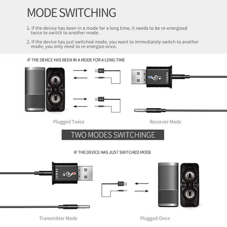 MSD168 2 in 1 Bluetooth Transmitter Receiver Mini 3.5mm AUX Stereo Wireless Bluetooth 5.0 Adapter...