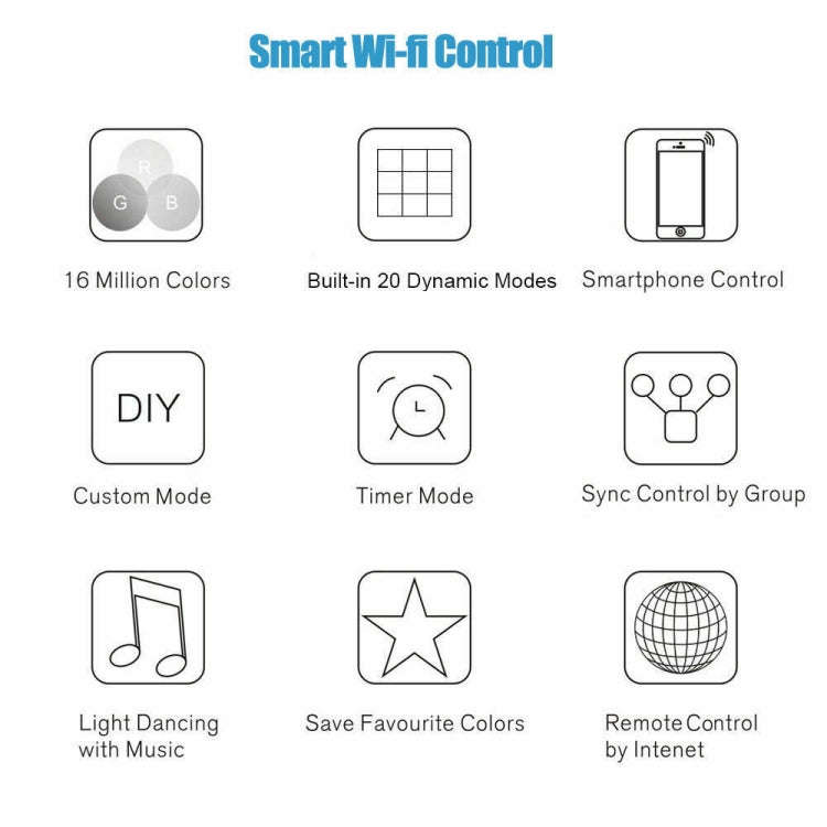 5M 5050 RGB LED Strip Light WIFI Smart Home Power Kit Set (Not waterproof)