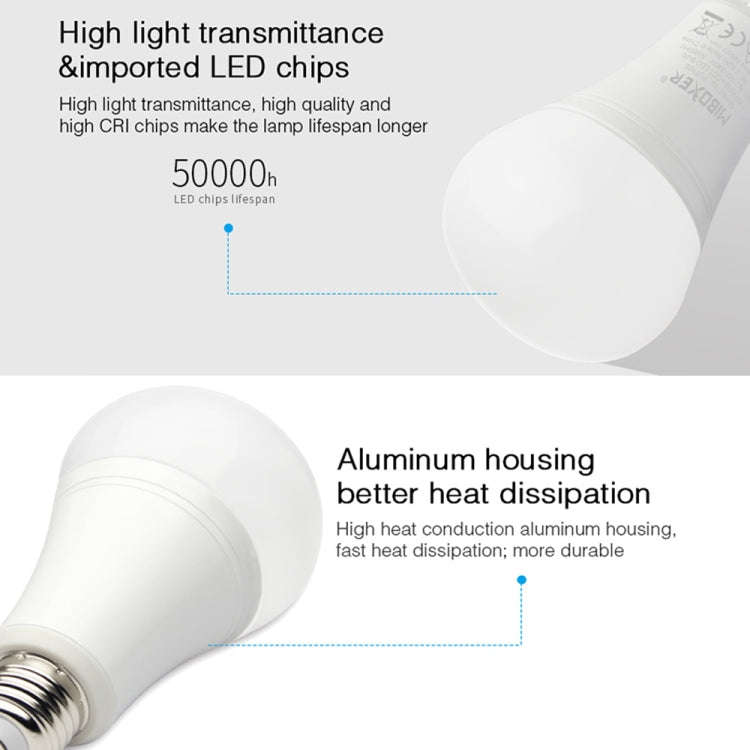 FUT105 12W RGB + CCT LED Bulb Light E27 Indoor Light 2.4G Remote Smart Phone APP Control Bedroom ...