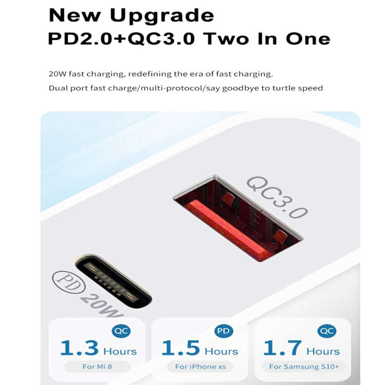 20W PD Type-C + QC 3.0 USB Interface Fast Charging Travel Charger with USB-C / Type-C to 8 Pin Fa...