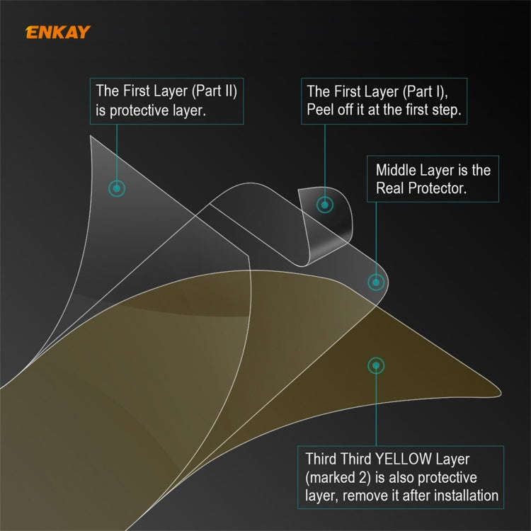 5 PCS ENKAY Hat-Prince Full Glue Full Coverage Screen Protector Explosion-proof Hydrogel Film, Fo...