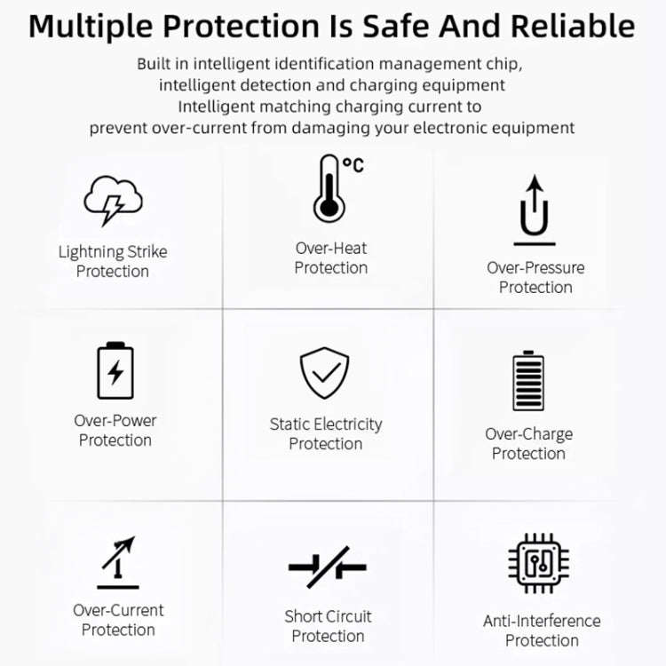 12W USB Charger + USB to 8 Pin Data Cable for iPad / iPhone / iPod Series, US Plug