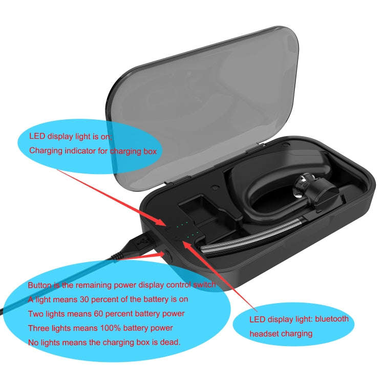 For Plantronics Voyager Legend / Voyager 5200 Bluetooth Headset Charging Box, For Plantronics Voy...