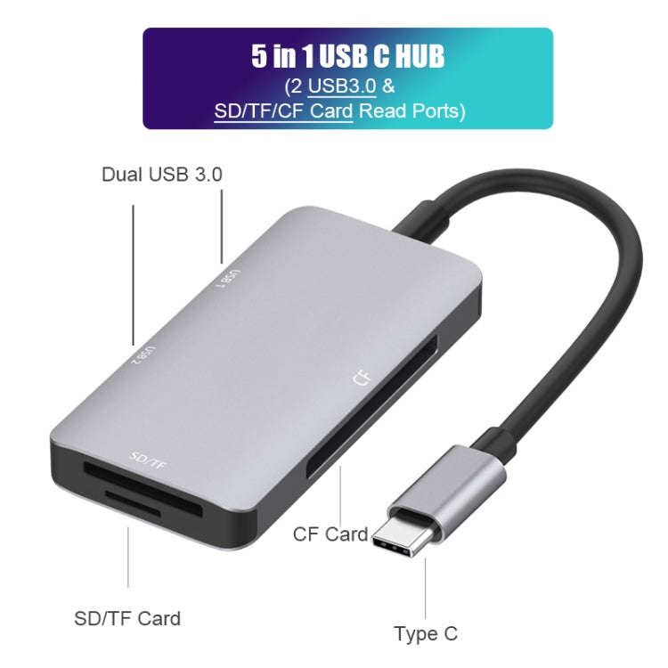 5 in 1 Data Read HUB Adapter with SD / TF / CF Card, Dual USB3.0 Ports, Dual USB3.0+SD / TF / CF ...