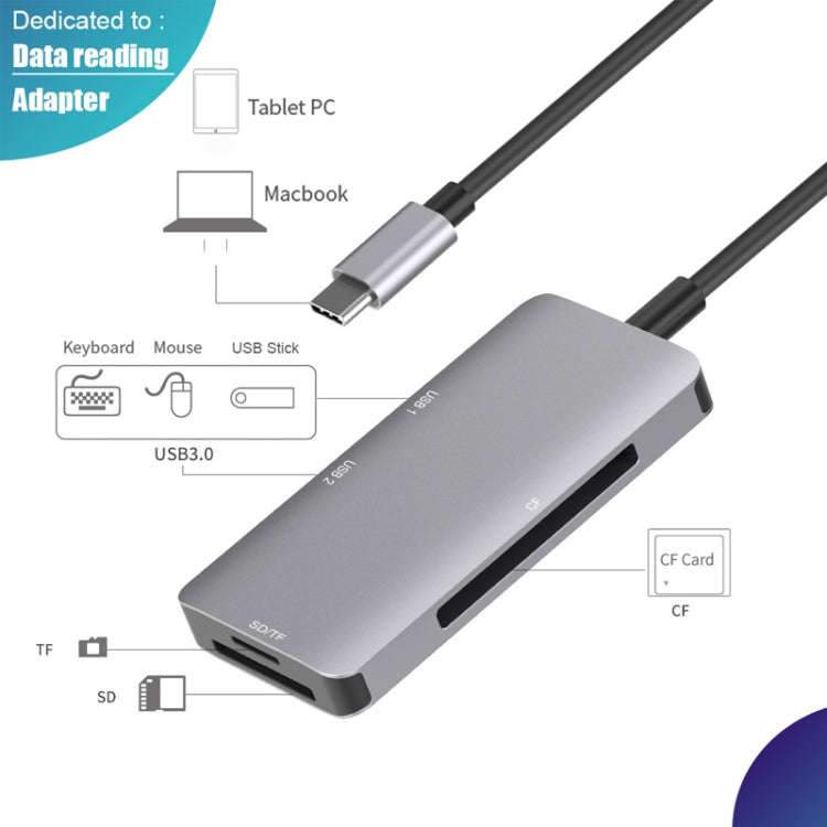 5 in 1 Data Read HUB Adapter with SD / TF / CF Card, Dual USB3.0 Ports, Dual USB3.0+SD / TF / CF ...