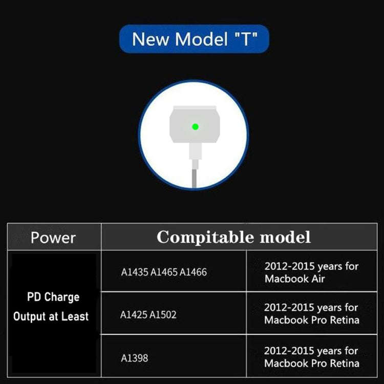 PD-65W USB-C / Type-C + QC3. 0 USB Laptop Charging Adapter + 1.8m USB-C / Type-C to MagSafe 2 / T...