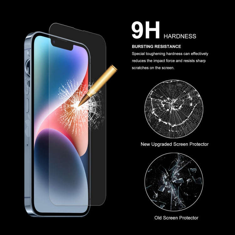 ENKAY 0.26mm 9H 2.5D Tempered Glass Film for iPhone 14, For iPhone 14 Plus (1 PC), For iPhone 14 ...