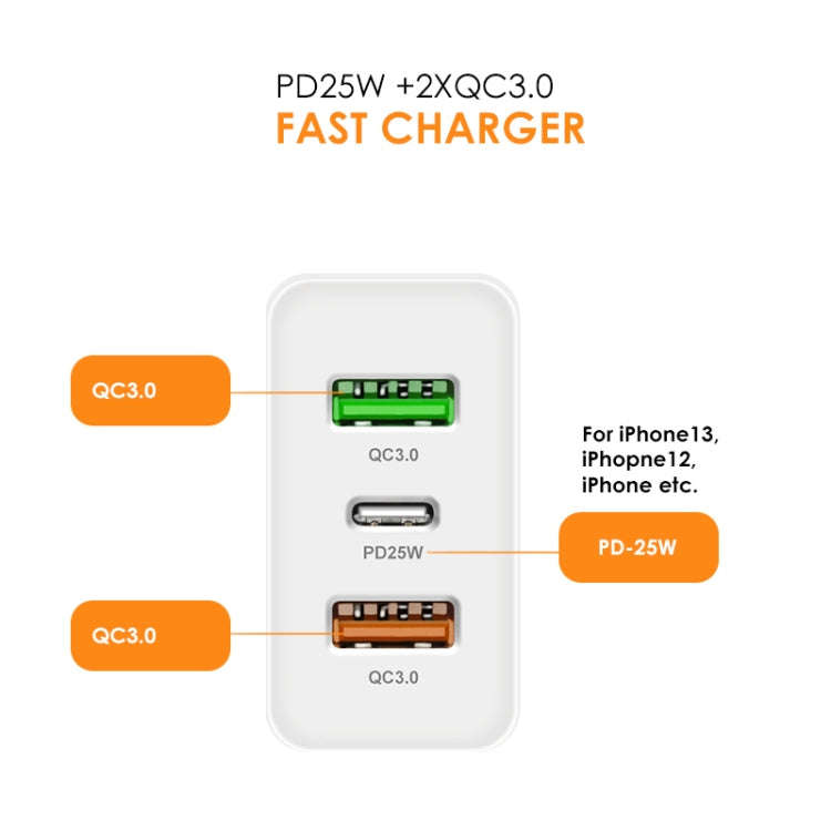 45W PD25W + 2 x QC3.0 USB Multi Port Charger with USB to 8 Pin Cable, EU Plug, EU Plug + USB to 8...