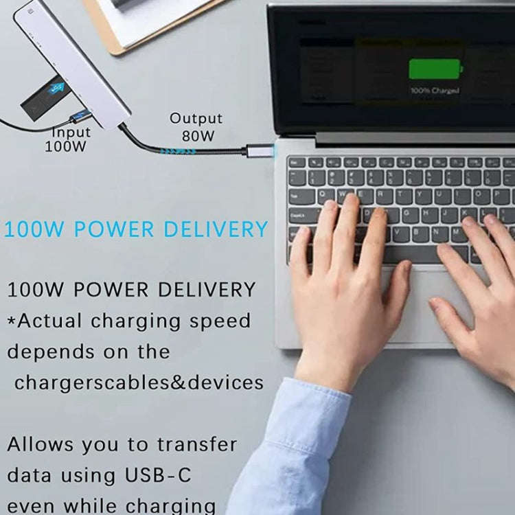 USB C Hub 7-in-1 USB C Multiport Adapter withHDMI 100W PD and SD/TF Card Reader