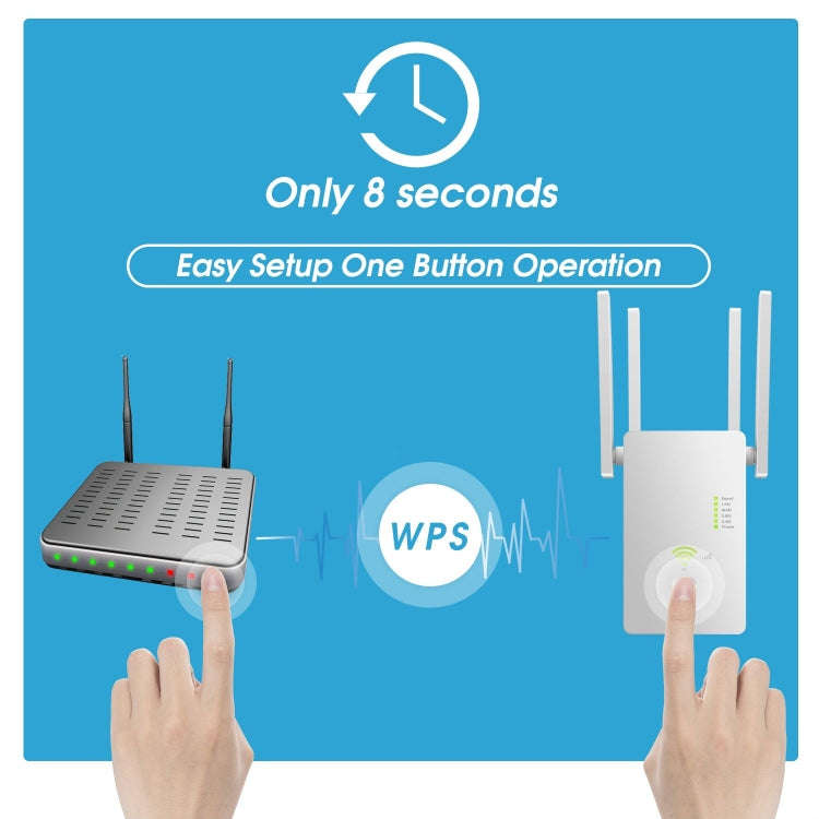 U6 5Ghz Wireless WiFi Repeater 1200Mbps Router Wifi Booster 2.4G Long Range Extender, US Plug, EU...