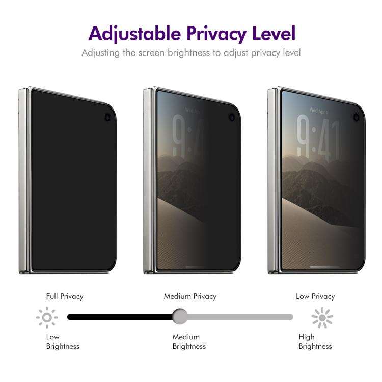 5pcs ENKAY Hat-Prince 28° Anti-peeping Tempered Glass Protector Full Screen Film, For iPhone Duo...