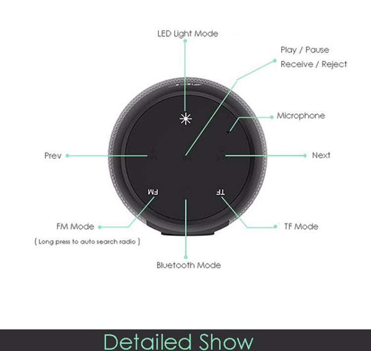 BQ615 PRO Colorful LED Wireless HiFi Stereo Speaker, Combines Bluetooth + TF card player + FM rad...