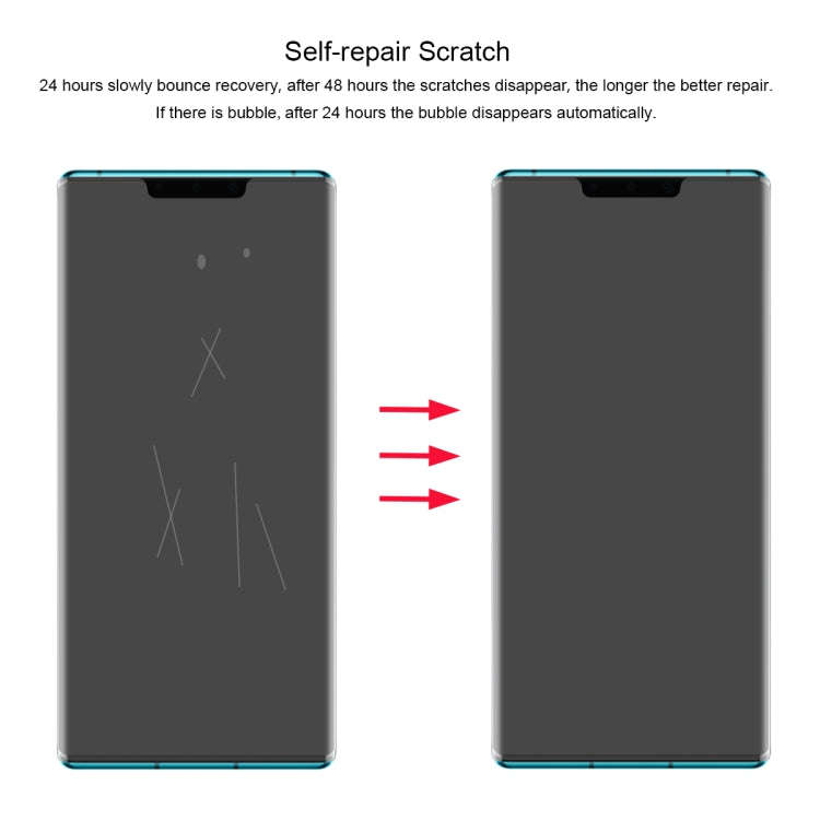 2 PCS ENKAY Hat-Prince 0.1mm 3D Full Screen Protector Explosion-proof Hydrogel Film, For Huawei M...