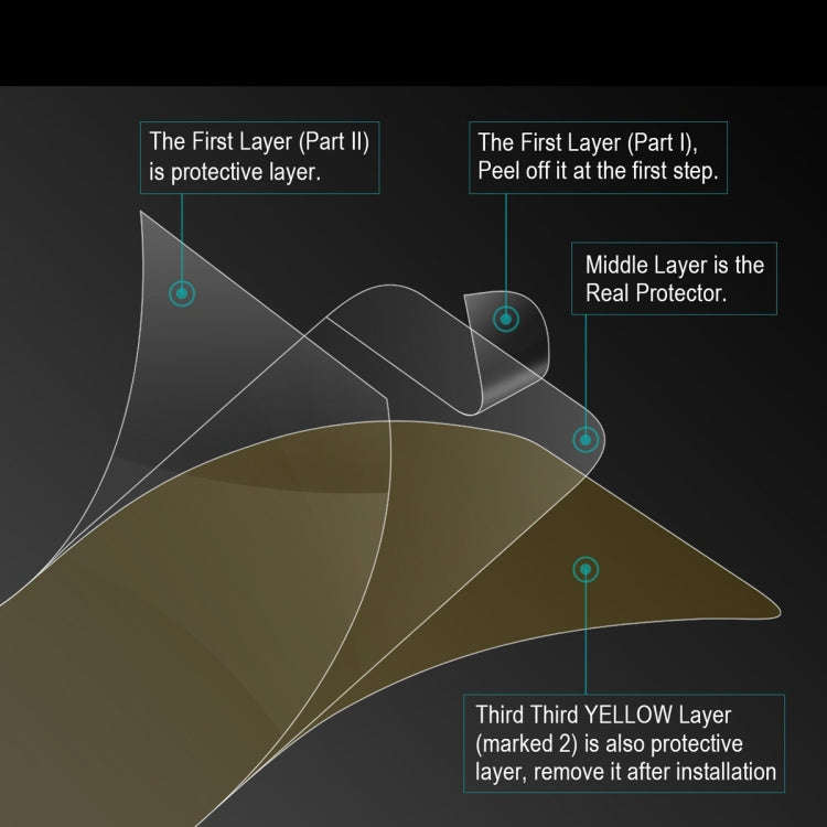 2 PCS ENKAY Hat-Prince 0.1mm 3D Full Screen Protector Explosion-proof Hydrogel Film, For Huawei M...