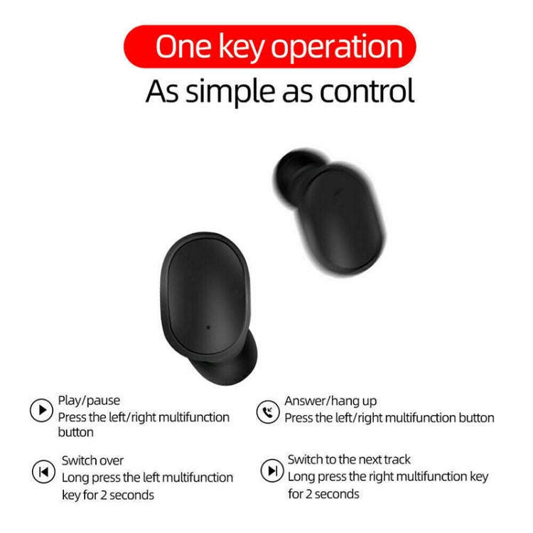 E6S LED Display Wireless Earphone TWS  Bluetooth V5.3 Headsets Waterproof Bluetooth Earbuds, E6S ...
