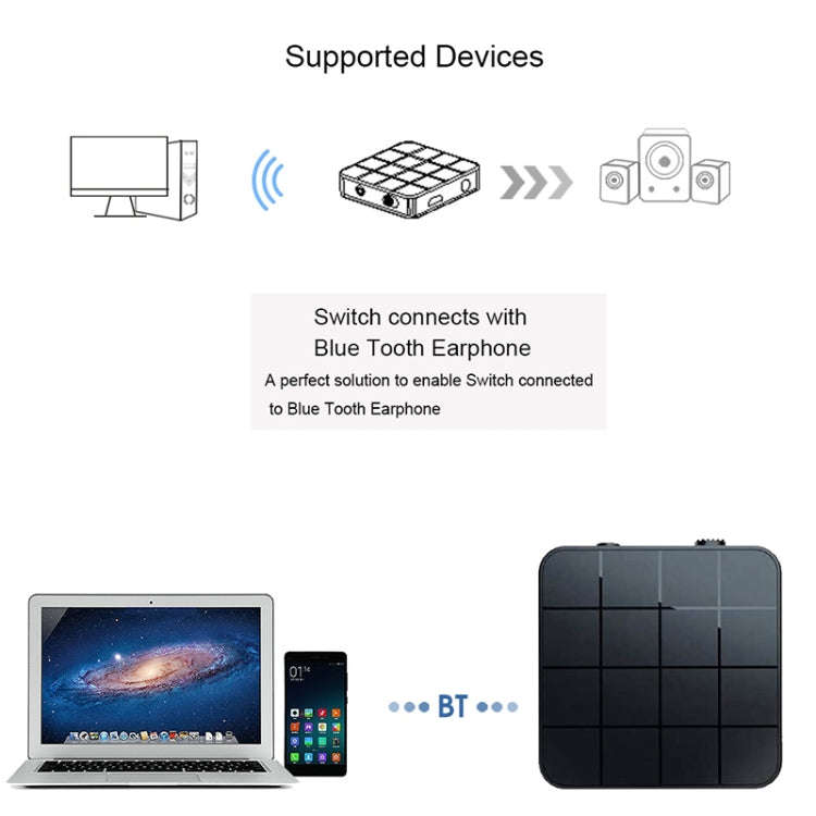B32 2 in 1 Bluetooth 5.0 TV Computer Wireless Audio Bluetooth Adapter Bluetooth Transmitter Recei...
