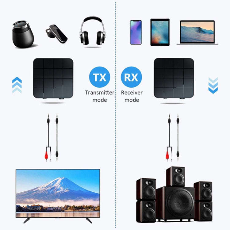 B32 2 in 1 Bluetooth 5.0 TV Computer Wireless Audio Bluetooth Adapter Bluetooth Transmitter Recei...