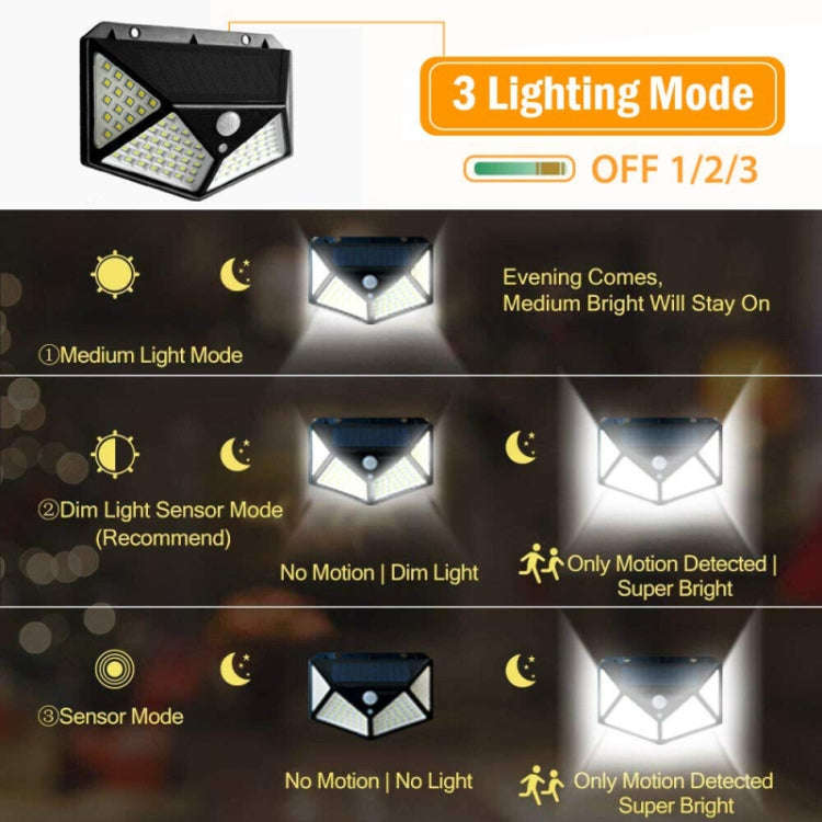 100 LEDs Outdoor Patio Solar Induction Wall Light Adjustable Balcony Garden Lighting Small Street...