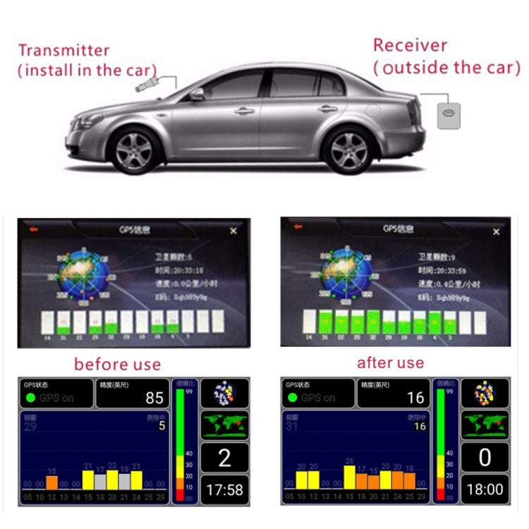 2 in 1 GPS Navigation Car Antenna Signal Amplifier, Signal Amplifier