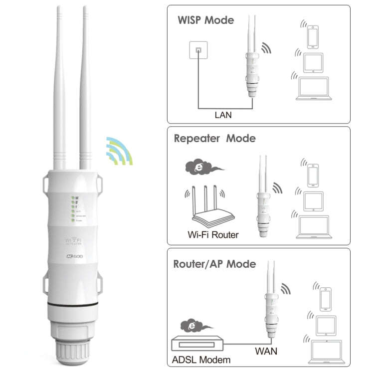 WAVLINK AC600 AP 2.4G/5G Dual Frequency Outdoor High Power Repeater, US Plug, UK Plug