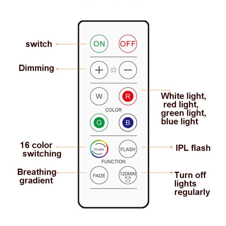 6 PCS / Set 16 Color RGB LED Night Light Strobe Atmosphere Pat Light Remote Control Cabinet Light...
