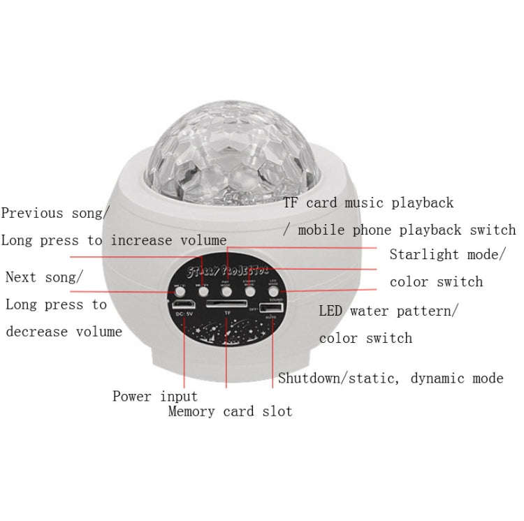 M2 8W Christmas Starry Sky Laser Projection Atmosphere Light Rotating Starry Dynamic Water Patter...