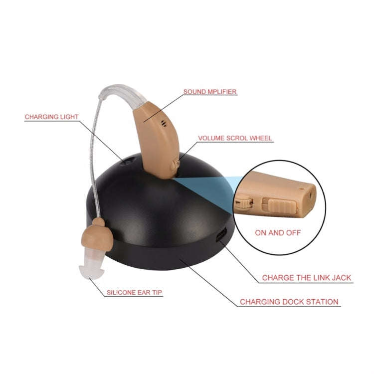 Rechargeable Hearing Aids Hearing Aids For The Elderly, Specification: AU Plug, EU Plug