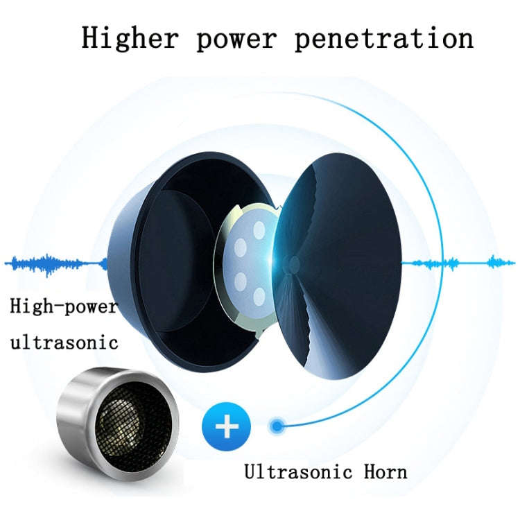 BG302 Dual-Speaker Intelligent Frequency Conversion Mosquito Repellent Ultrasonic Insect Repellen...