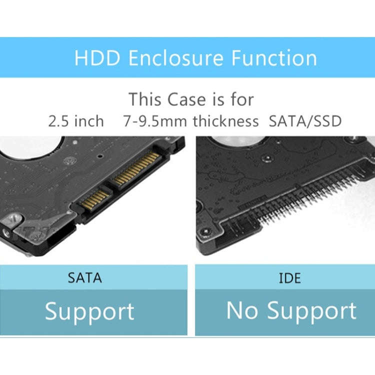 Blueendless 3.5 inch Mobile Hard Disk Box WIFI Wireless NAS Private Cloud Storage, EU Plug, US Pl...