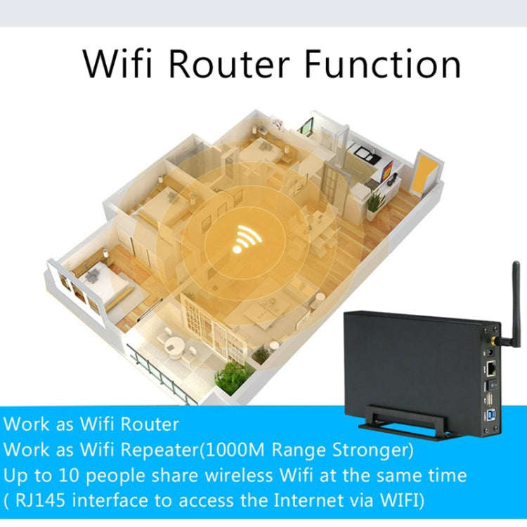 Blueendless 3.5 inch Mobile Hard Disk Box WIFI Wireless NAS Private Cloud Storage, EU Plug, US Pl...