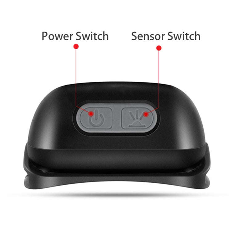 Smart Sensor Outdoor USB Headlight LED Portable Strong Light Night Running Headlight, Black 3W 10...