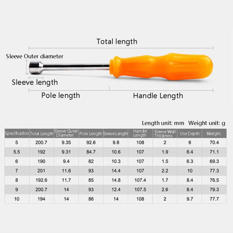 4 PCS Hexagon Socket Manual Wrench Screw, 5mm, 5.5mm, 6mm, 7mm, 8mm, 9mm, 10mm