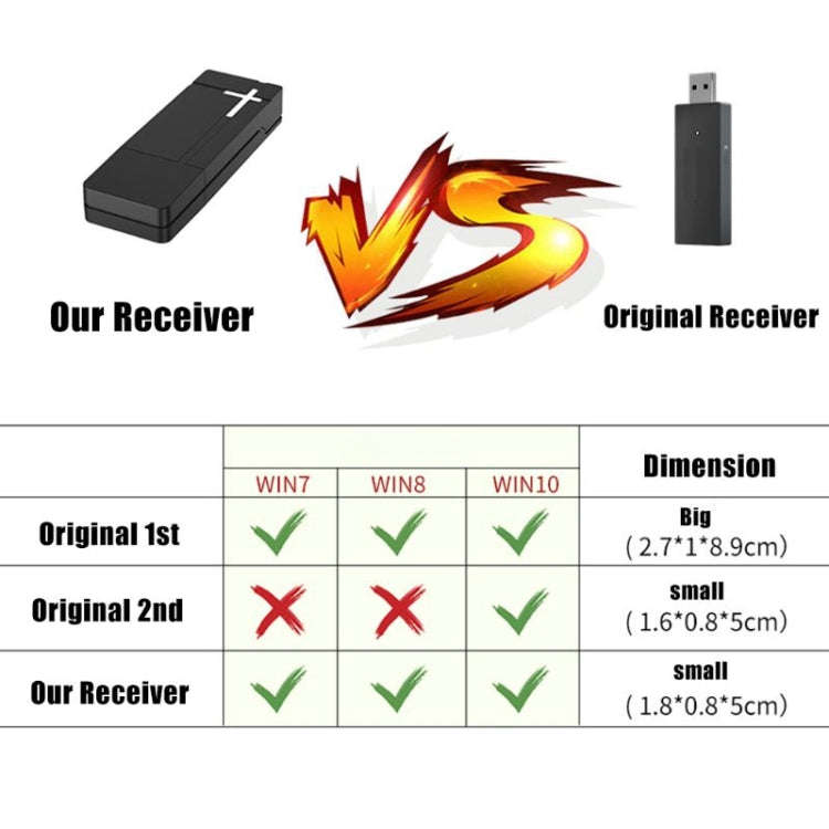 2.4G Wireless Controller Receiver To PC Receiver For XBOX ONE, PG-XB1006